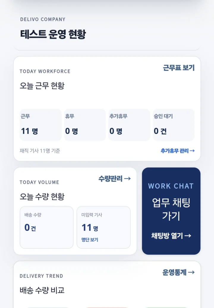 DELIVO 회사앱 운영 대시보드